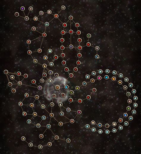 cookie clicker ascension upgrades|cookie clicker prestige upgrades.
